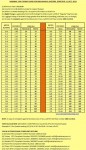 Mumbai Auto Rickshaw Rate Card, Fare Card From April 2012